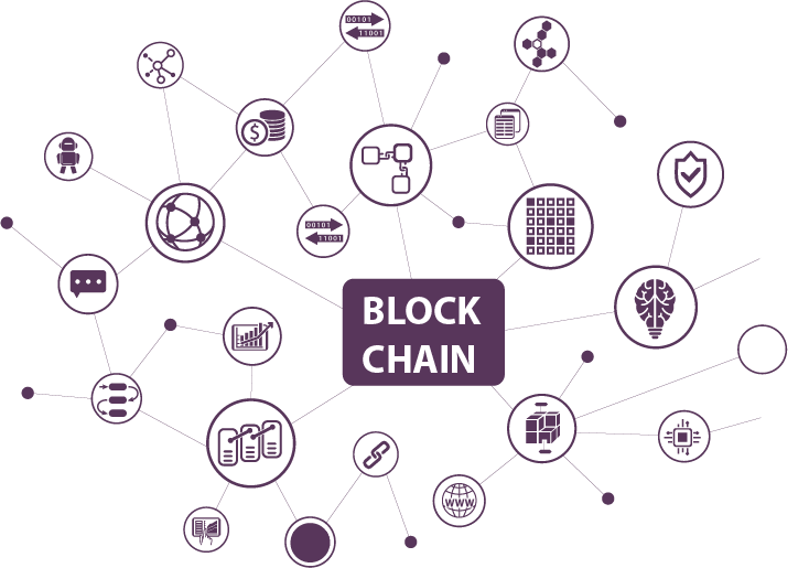 blockchain in crypto casinos