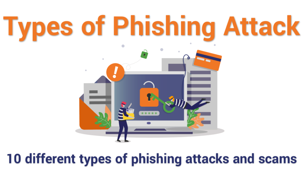 Phishing Scams and Online Casinos: Stay Safe in the Crypto World