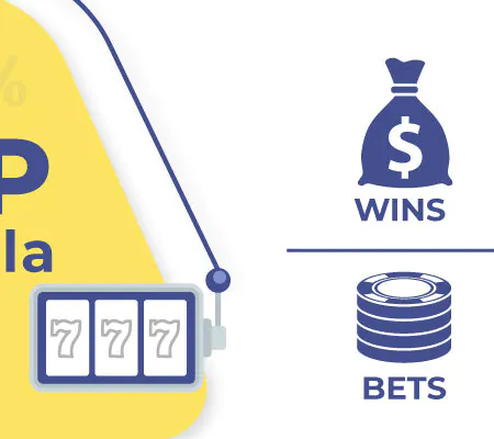 RTP and Variance Explained in Casinos
