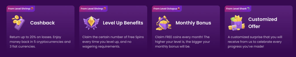 TrustDice vip program bonus