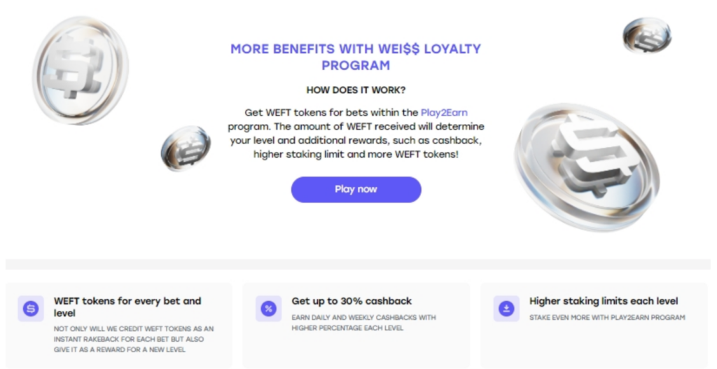 weiss loyalty program