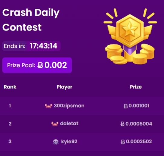 trustdice crash contest