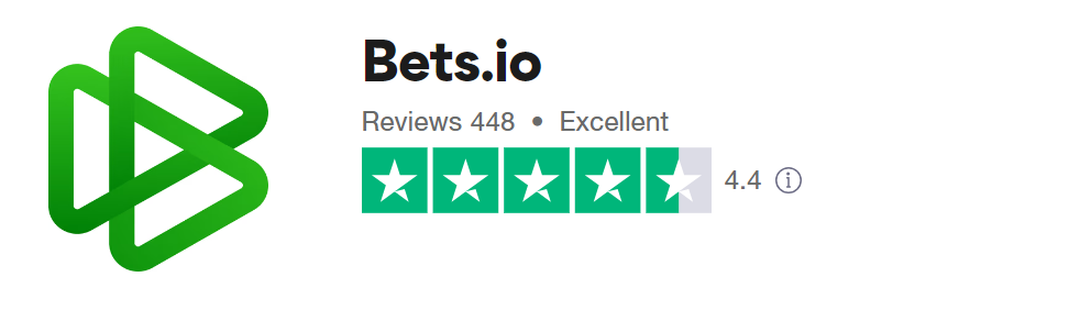 Bets.io casino rating