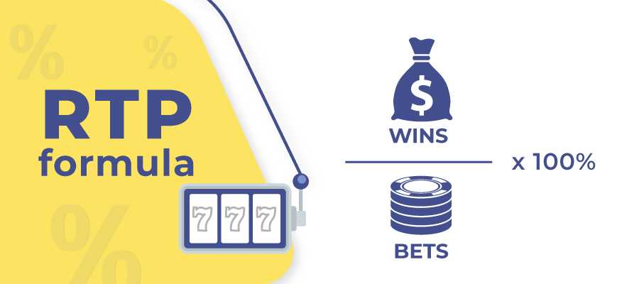 RTP and Variance Explained in Casinos
