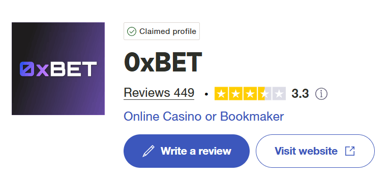 0x.Bet reviews on Trustpilot